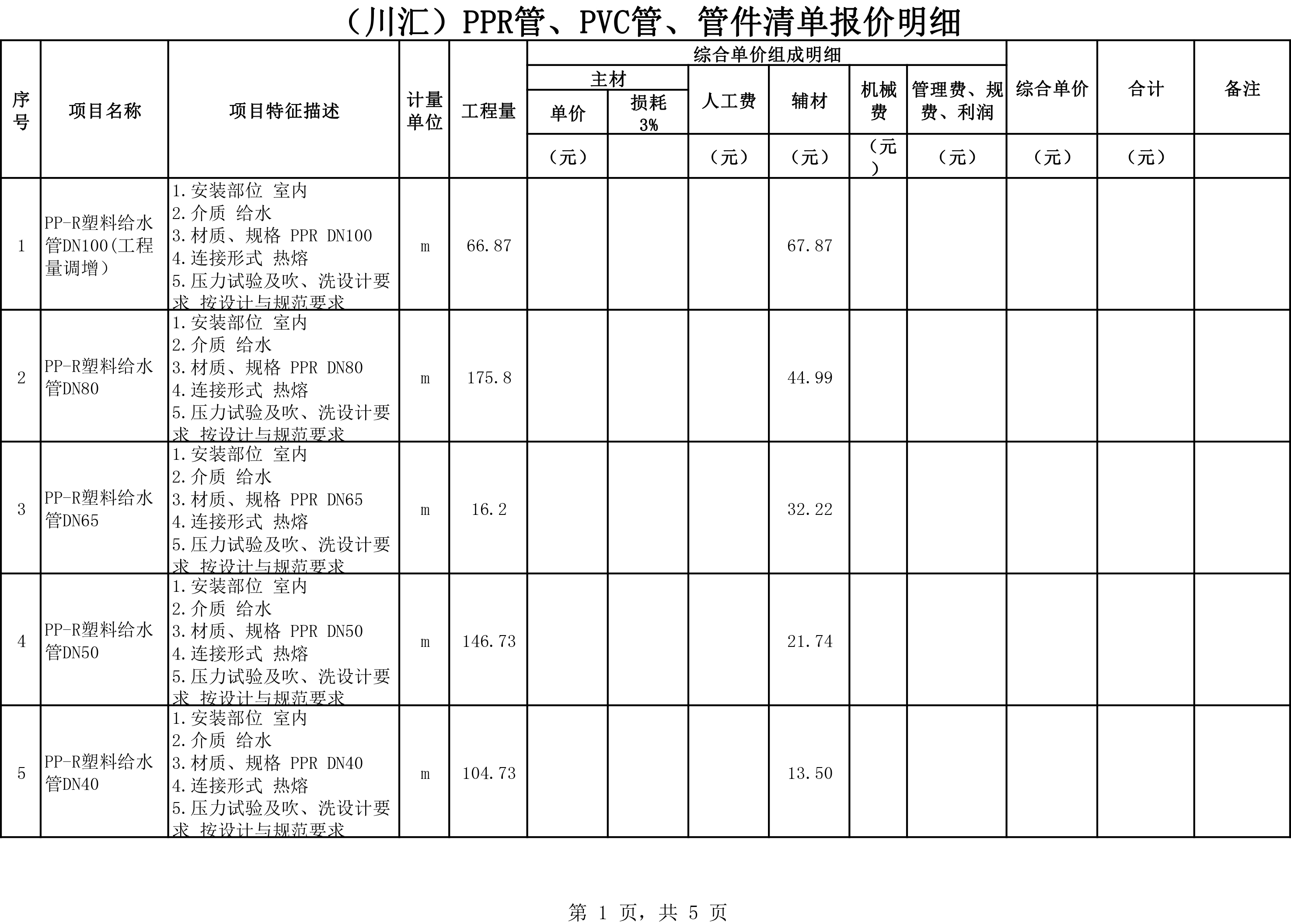 (川匯)PPR管、PVC管、管件-1