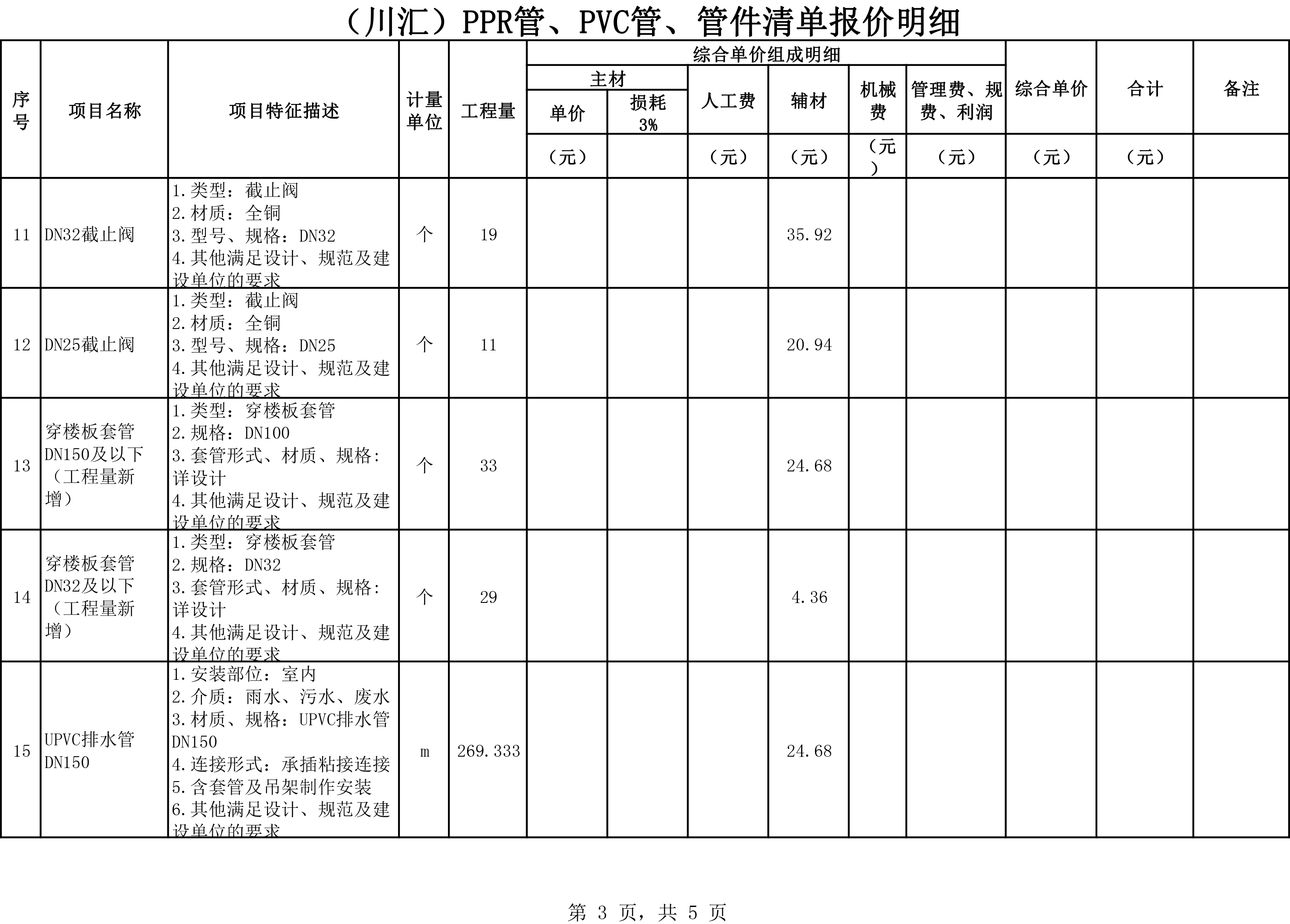 (川匯)PPR管、PVC管、管件-3